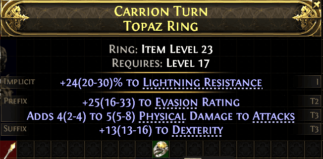 Carrion Turn Topaz Ring#726705
