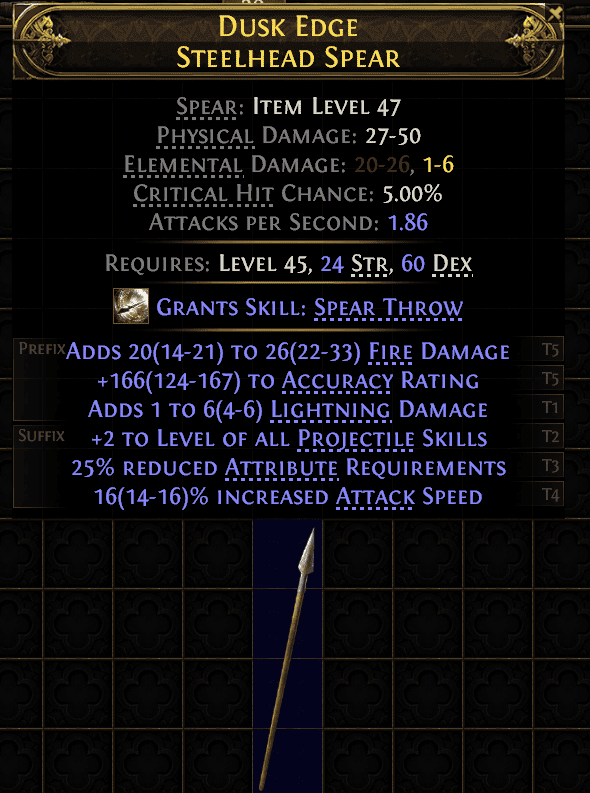 Dusk Edge Steelhead Spear#705615