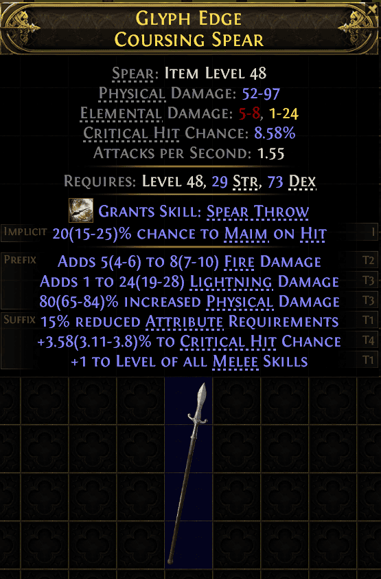 Glyph Edge Coursing Spear#282289