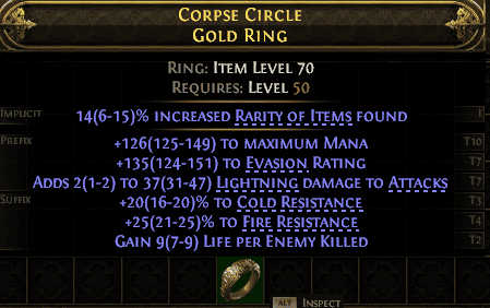 Corpse Circle Gold Ring#997112