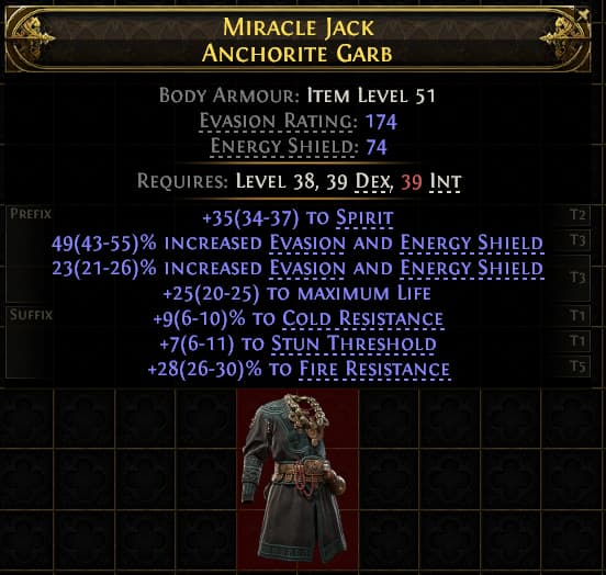 Miracle Jack Anchorite Garb#437210