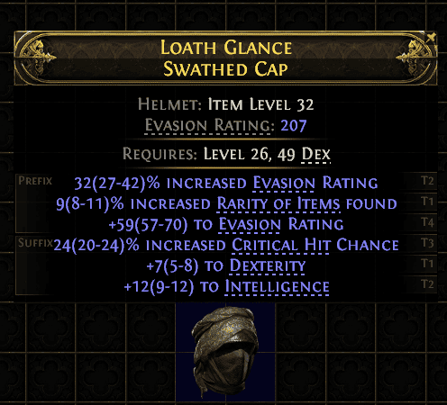 Loath Glance Swathed Cap#271536