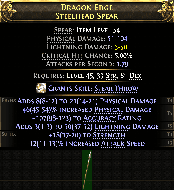 Dragon Edge Steelhead Spear#137886