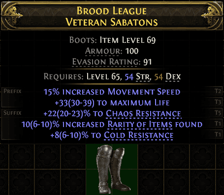 Brood League Veteran Sabatons#191828