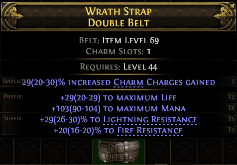 Wrath Strap Double Belt#279934