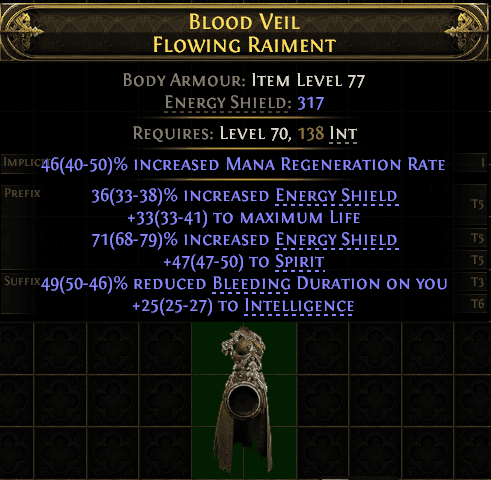 Blood Veil Flowing Raiment#509471