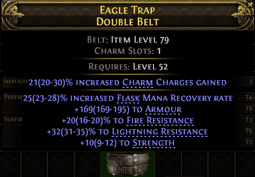 Eagle Trap Double Belt#344001