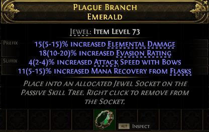 Plague Branch#181496