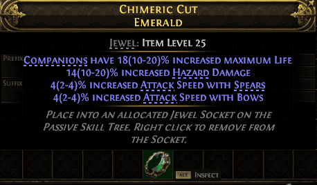 Chimeric Cut#474015