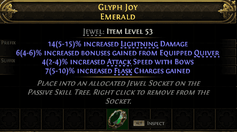 Glyph Joy#418193