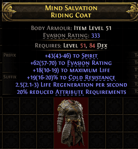 Mind Salvation Riding Coat#896854