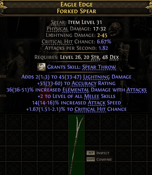 Eagle Edge Forked Spear#819554
