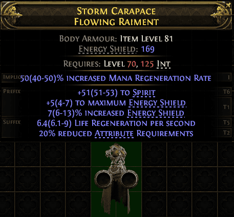 Storm Carapace Flowing Raiment#308115