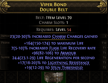 Viper Bond Double Belt#355881