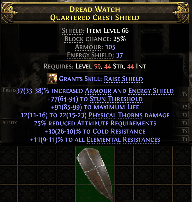 Dread Watch Quartered Crest Shield#170522