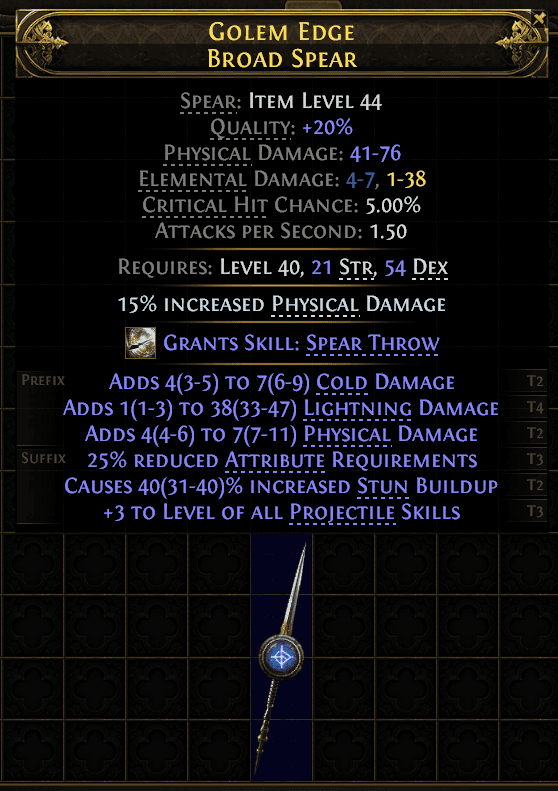 Golem Edge Broad Spear#732507