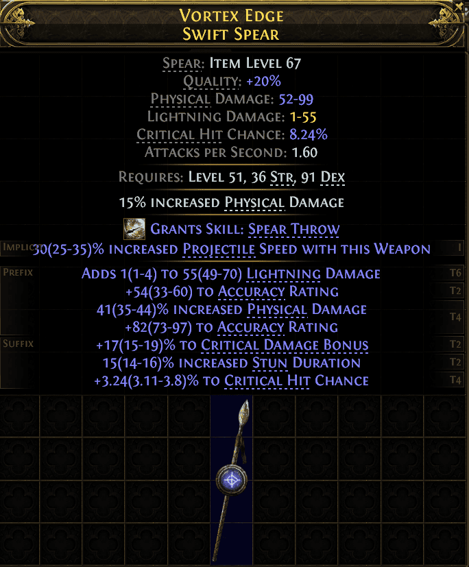 Vortex Edge Swift Spear#136186