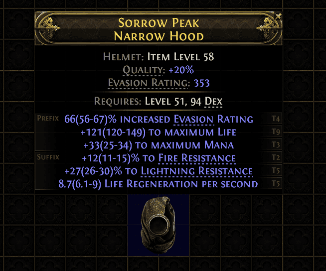 Sorrow Peak Narrow Hood#92002