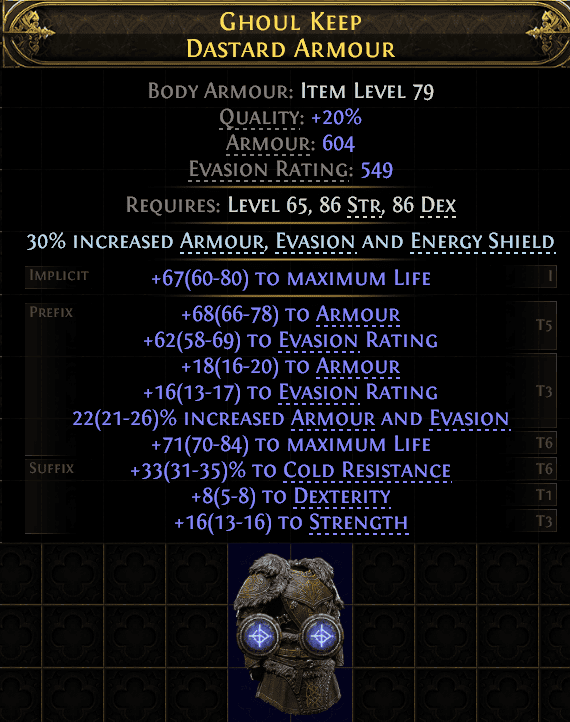 Ghoul Keep Dastard Armour#391584
