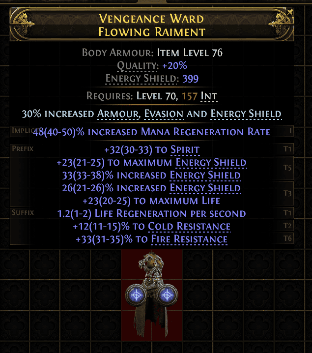 Vengeance Ward Flowing Raiment#395314
