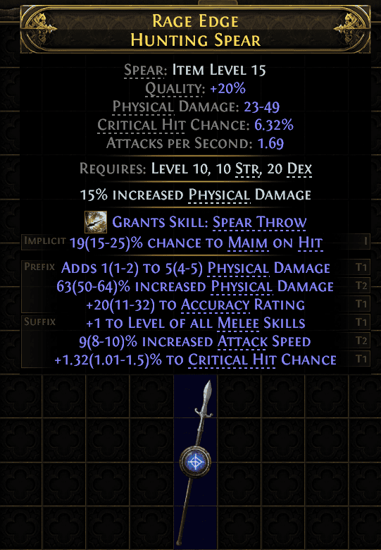 Rage Edge Hunting Spear#945285