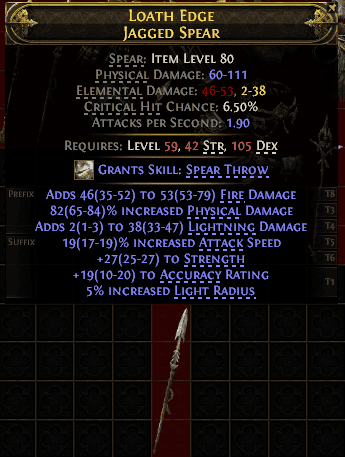 Loath Edge Jagged Spear#748352
