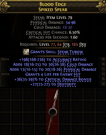 Blood Edge Spiked Spear#344555