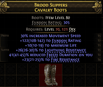 Brood Slippers Cavalry Boots#334202