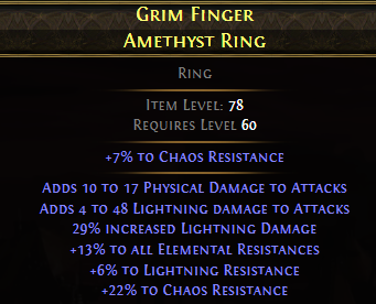 Grim Finger Amethyst Ring