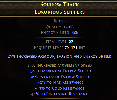 Sorrow Track Luxurious Slippers