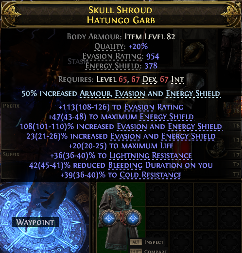 SKULLSHROUD HATUNGO GARB