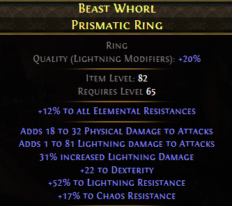 Beast Whorl Prismatic Ring