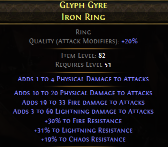 Glyph Gyre Iron Ring