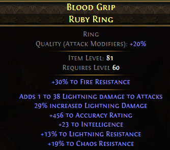 BLOOD GRIP RUBY RING