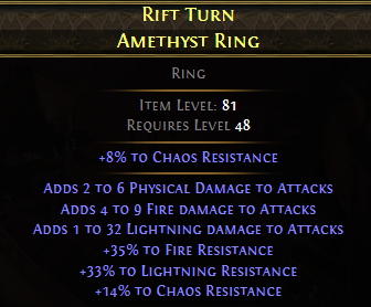 Rift Turn Amethyst Ring