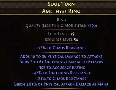 Soul Turn Amethyst Ring