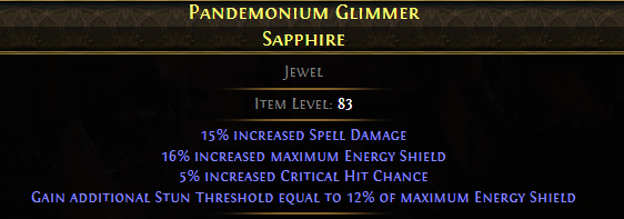 PANDEMONIUM GLIMMER SAPPHIRE